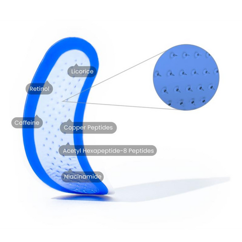 Micro-Infusion Targeted Patches